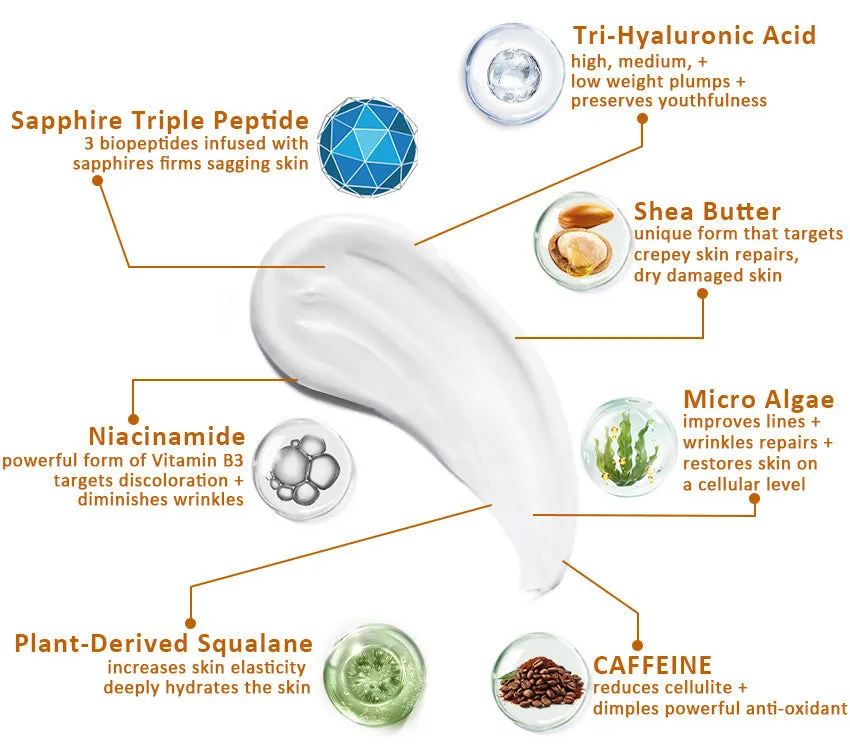 2024 Readers' Choice Award Winner Firming & Renewal Cream:   
