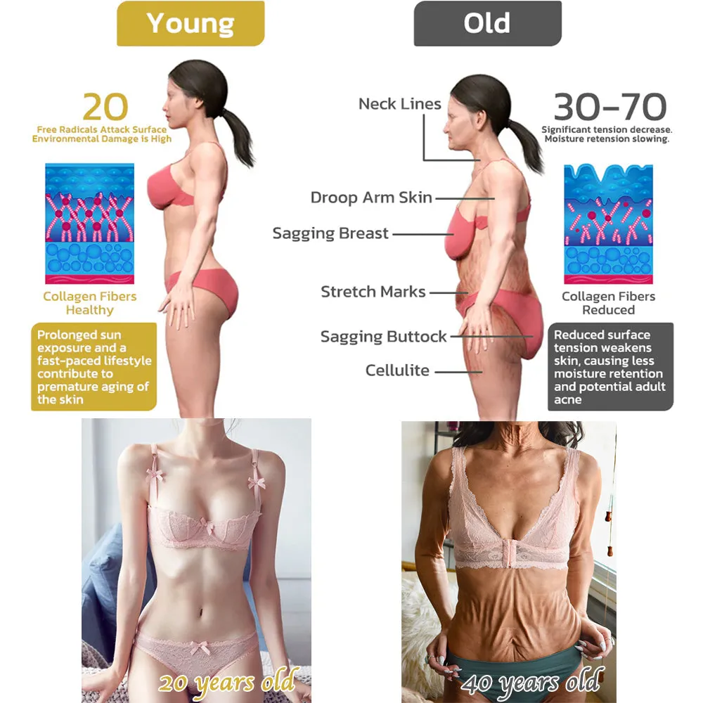 2024 Readers' Choice Award Winner Firming & Renewal Cream:   