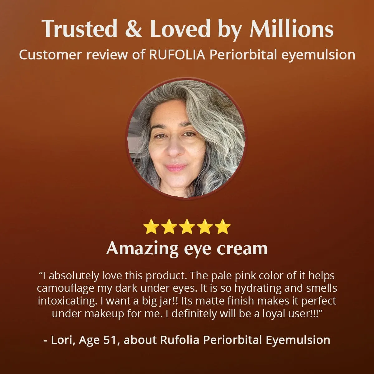 Rufolia PRO Periorbital Eyemulsion - Eye Contour Cream – Brighten, Firm and Moisturize Under-Eyes – New Formula with Manjistha, Aloe Vera, Lotus, and Niacinamide – Best Under-Eye Cream – With Clinically Tested Ingredients